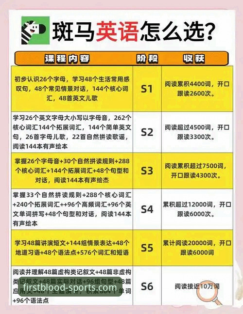 资深用户分享：FB体育平台投注功能实战心得，深度解析赛事投注的每一个细节