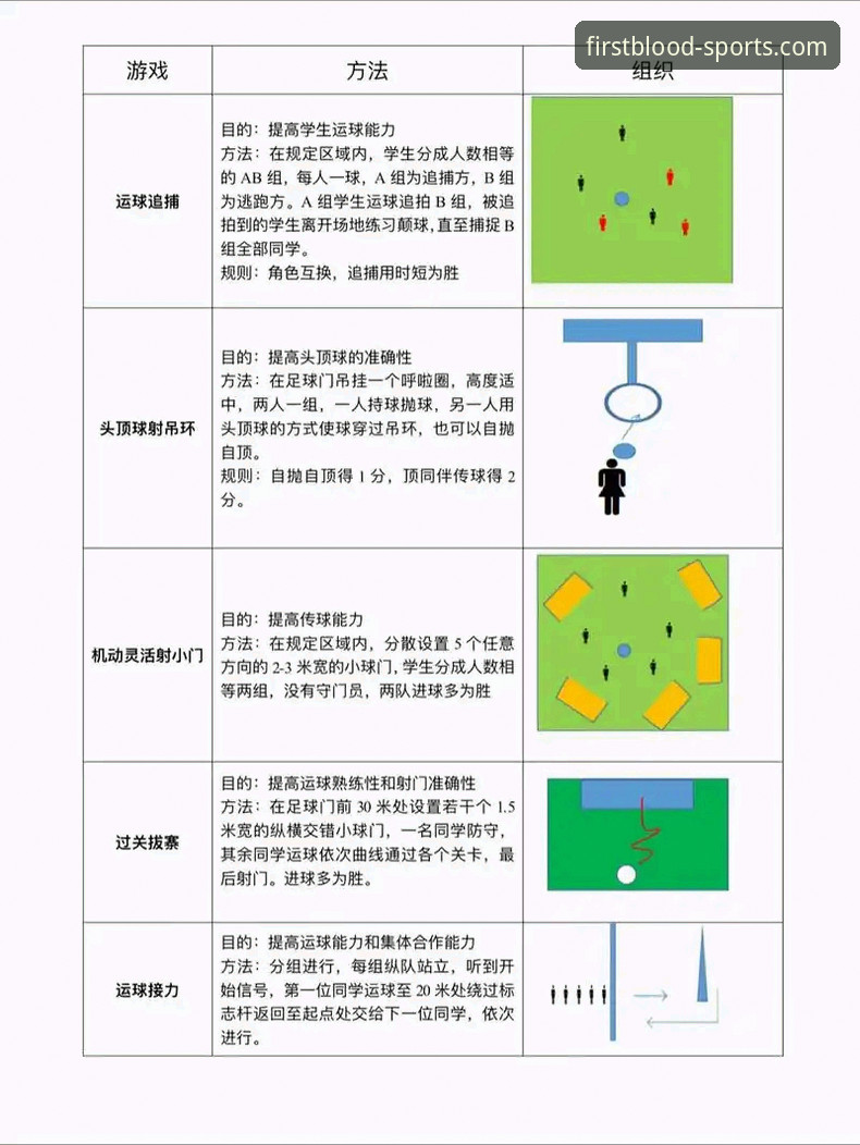 全面评测FB体育体验：从下载到使用的实用指南