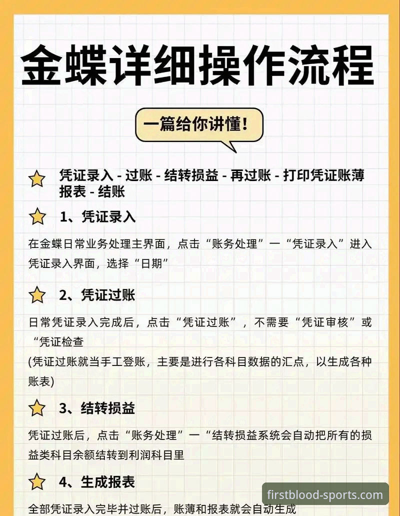 FB体育平台安全使用教程：从下载到日常操作的全流程指南