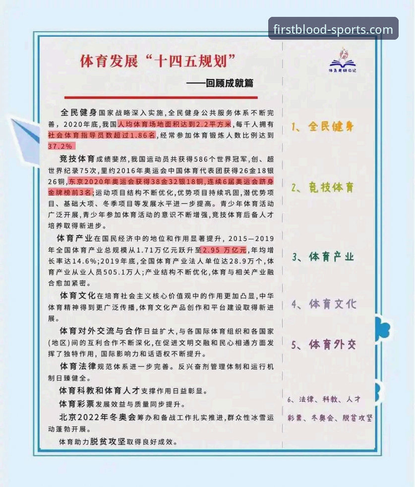 评测FB体育平台的3大核心优势与2个关键注意事项