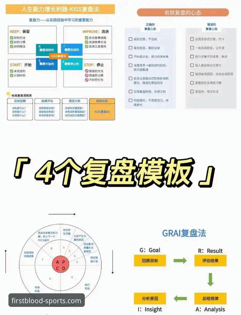 FB体育平台赛事深度解析与实战复盘教程